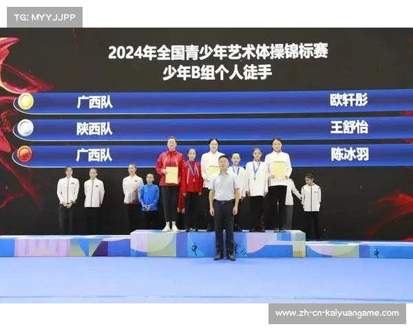 全运会体操规则解读17岁男运动员可同时参加成年组与青年组赛事 全运会体操规则解读17岁男运动员可同时参加成年组与青年组赛事
